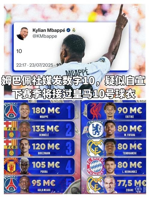 皇马内部人士：姆巴佩未入选法国队与俱乐部无关