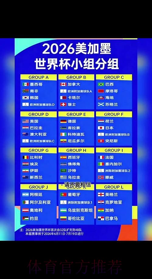 2026世界杯比分入口官方 2026世界杯比分入口官方